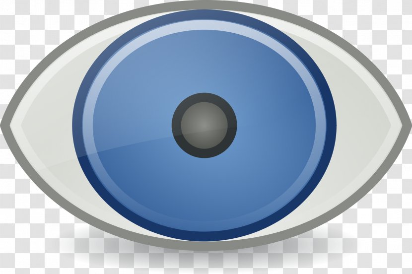 Eye Clip Art - Blog - Eyeball Transparent PNG