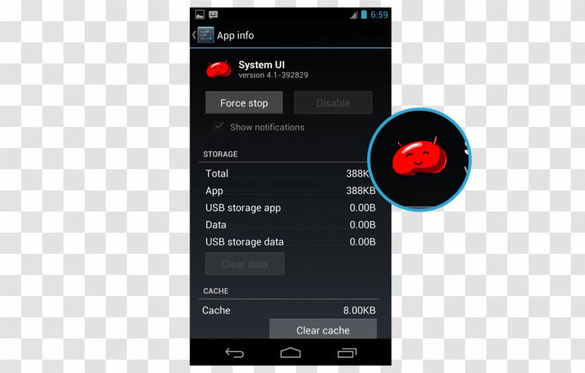 Smartphone Feature Phone Multimedia - Electronics Transparent PNG
