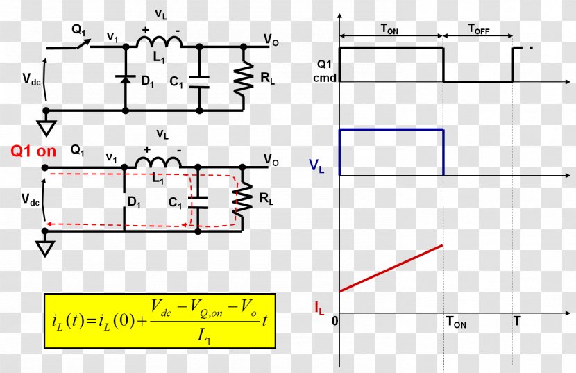 Buck Converter Buck–boost Inductor Voltage - Plot - Symmetry Transparent PNG