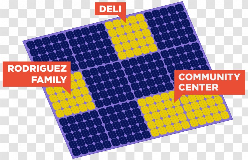 Solar Power Community Farm Brooklyn Cooper Square Committee Font - Purple - Con Ed Electrical Bill Transparent PNG
