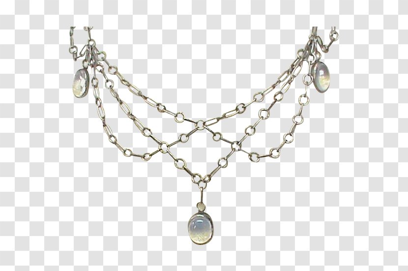 Pearl Locket Necklace Jewellery Silver - Body Transparent PNG