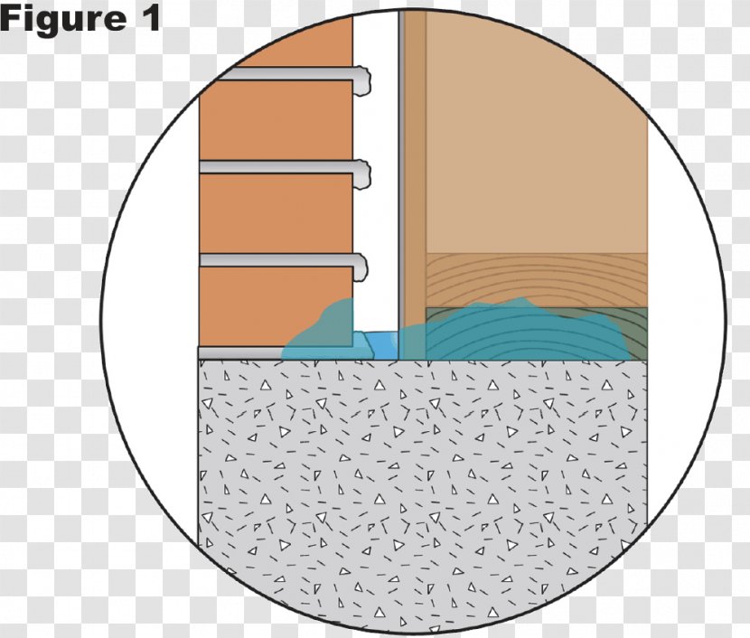 Shelf Angle Brick Masonry Material Mortar Transparent PNG