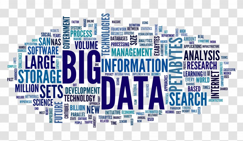 Big Data: A Revolution That Will Transform How We Live, Work, And Think Data Analysis Analytics - Business Transparent PNG