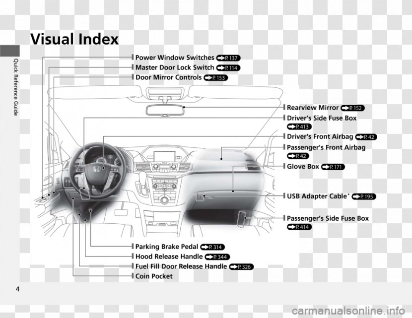 2013 Honda Odyssey 2009 2004 - Diagram Transparent PNG