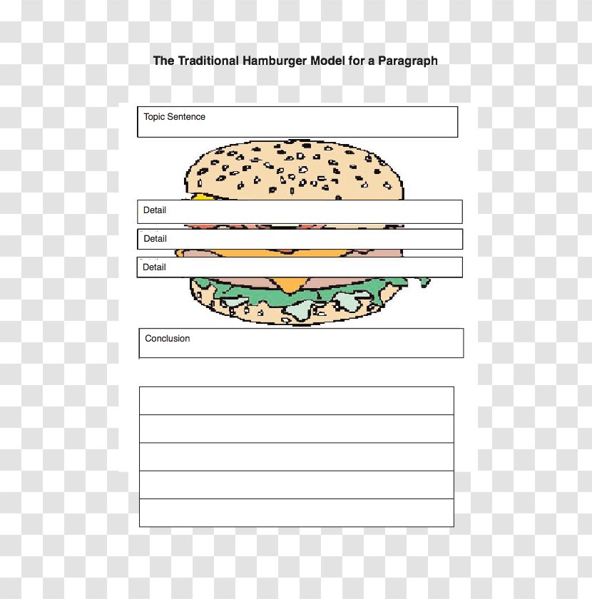 Hamburger Graphic Organizer BLT Writing Sandwich - Area - Iqbal Day Transparent PNG