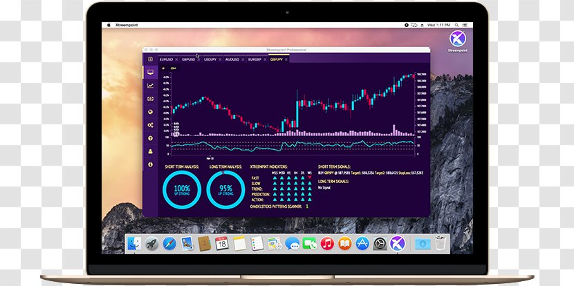 MacOS Foreign Exchange Market Writing Computer Software - Display Device - Desktop Mockup Transparent PNG