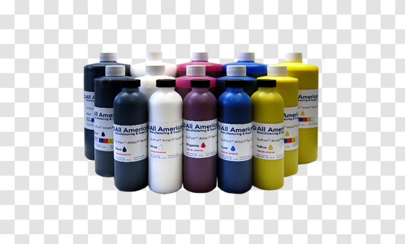 Ink Manufacturing Printing Solvent In Chemical Reactions - India Transparent PNG