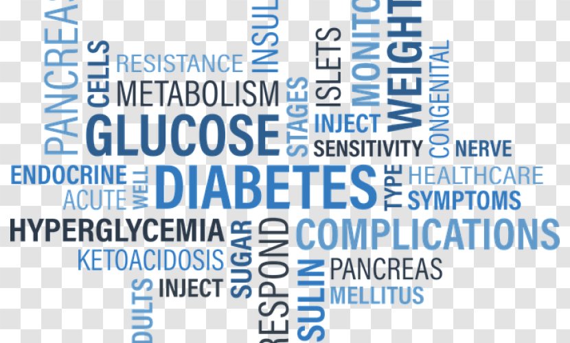 Diabetes Mellitus Type 2 Management Blood Sugar 1 - Insulin - Health Transparent PNG