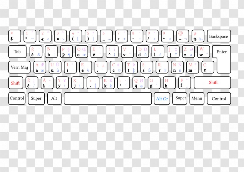Computer Keyboard Numeric Keypads Space Bar Laptop Transparent PNG