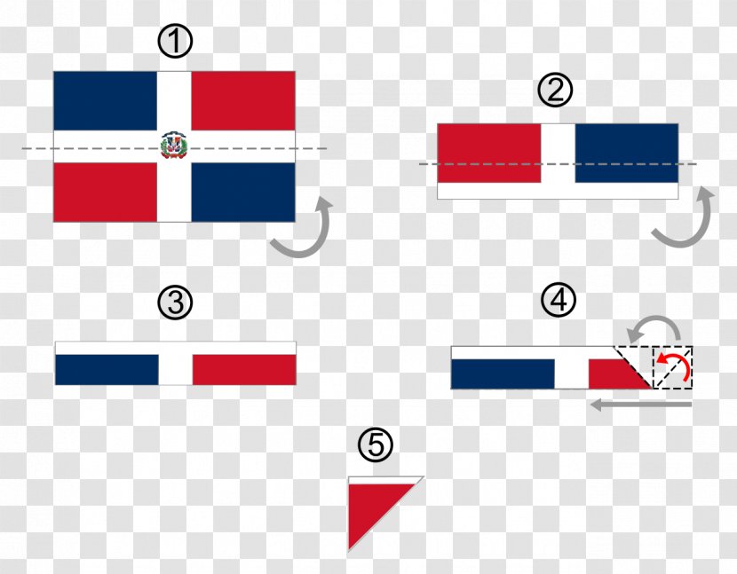 Flag Of The Dominican Republic War Independence National - Diagram Transparent PNG