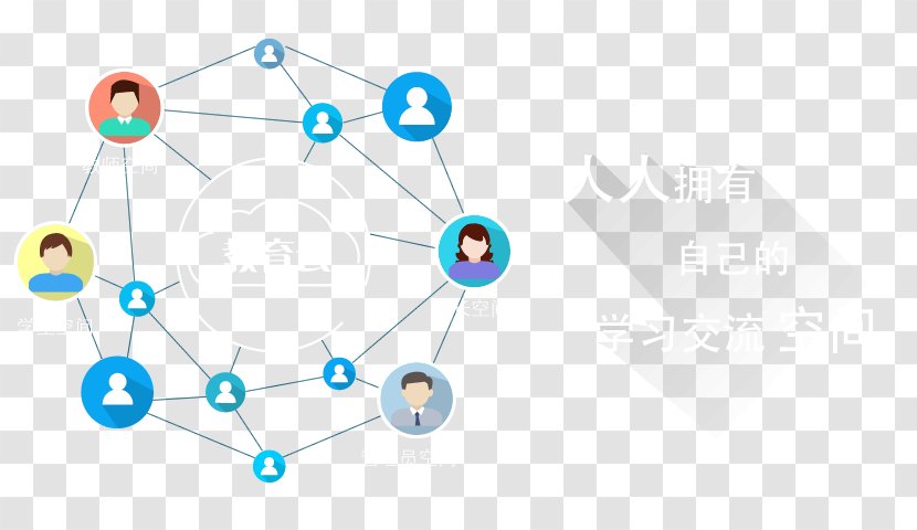 Diagram Graphics Product Design Point - Microsoft Azure - Modified Title Transparent PNG