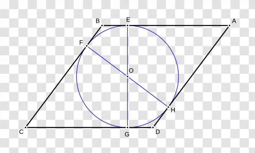 Triangle Varignon's Theorem Parallelogram Area - Quadrilateral Transparent PNG