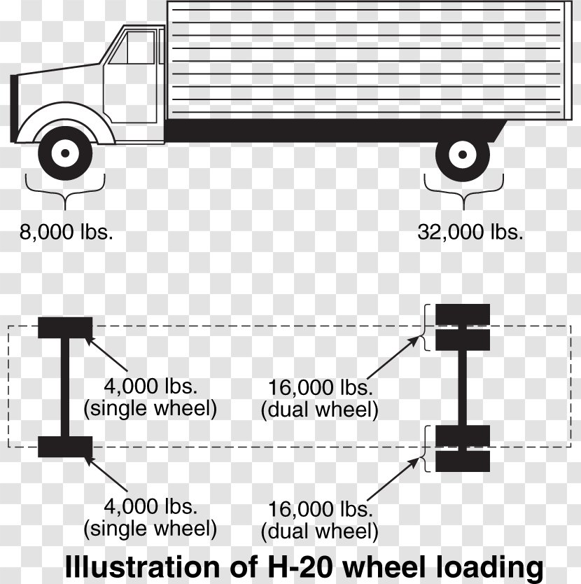 Xian H-20 Diagram Traffic Drawing Technology - Watercolor Transparent PNG