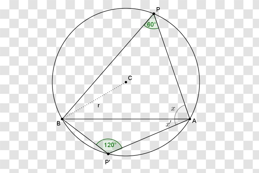 Circle Triangle Point Transparent PNG