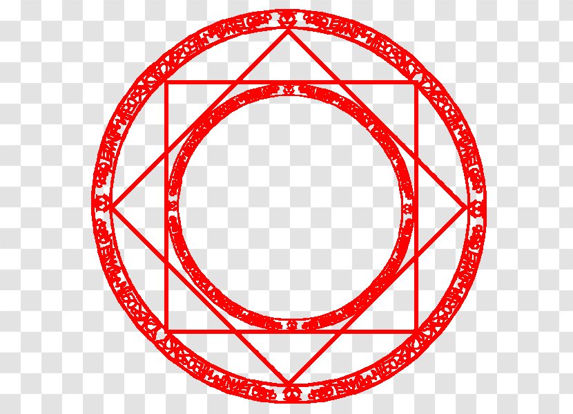 Magic Circle Witchcraft Supernatural Ritual Transparent PNG