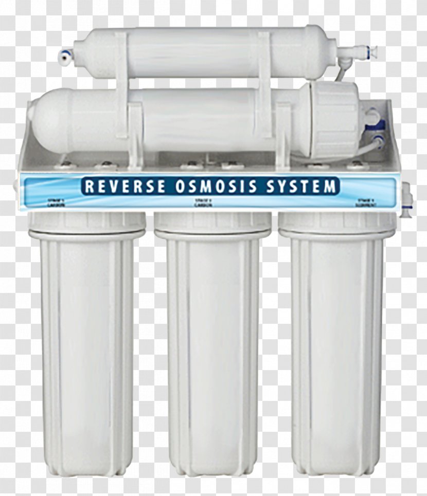 Water Filter Reverse Osmosis Drinking Transparent PNG