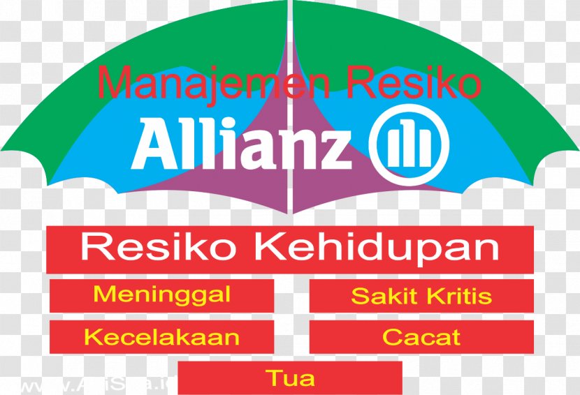 Insurance Risk Management Allianz - Hadith - Penting Transparent PNG