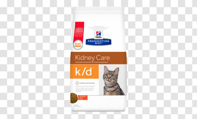 Cat Excretory System Urine Relapse Nutrition - Food Transparent PNG