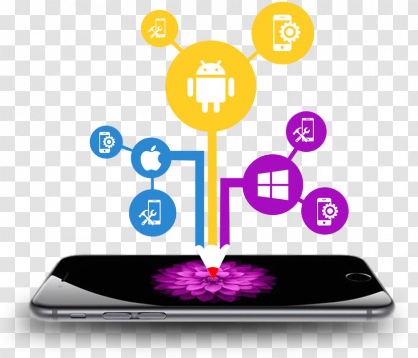 Web Development Software Mobile App - Computer - Android Transparent PNG