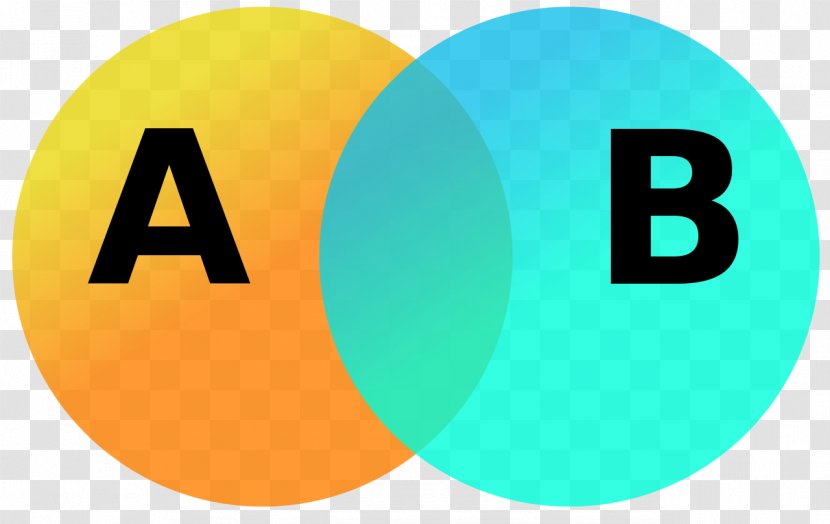 Venn Diagram Set Probability Wikipedia - Brand - Mind And Countdown 5 Days Creative Map Transparent PNG
