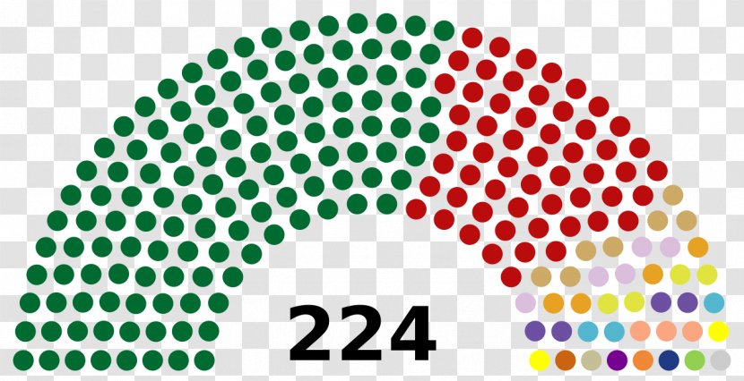 United States House Of Representatives Congress Election Senate - Symmetry - All Myanmar Transparent PNG
