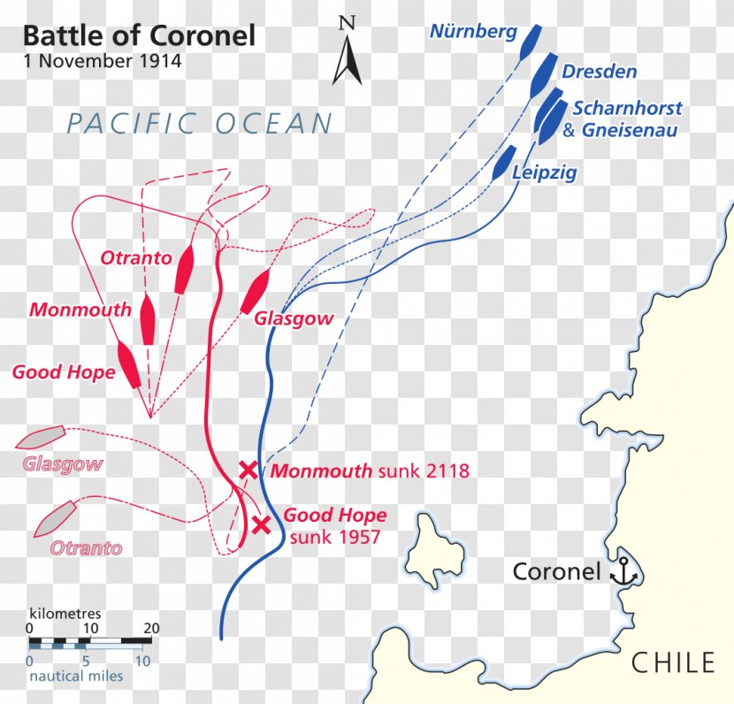 Battle Of Coronel First World War Naval Warfare I - Frame - Ships Transparent PNG