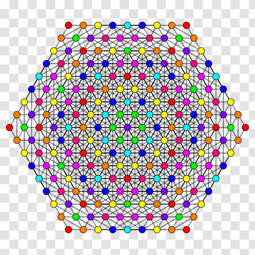 Truncation 5-cube Polytope Geometry - Symmetry - A5 Size Transparent PNG