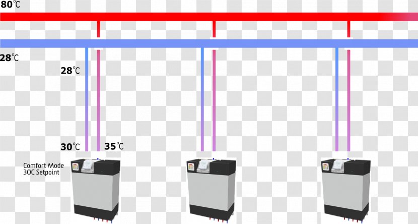 Water Heating Diagram Heat Meter Exchangers - Hiu Transparent PNG