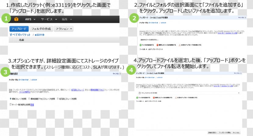 Computer Program Web Page Green Screenshot Transparent PNG