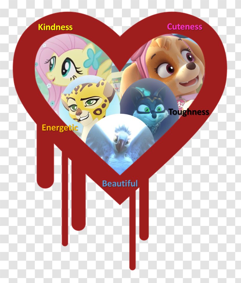 Heartbleed OpenSSL Software Bug Vulnerability Security - Watercolor - Paw Patrol Sky Transparent PNG