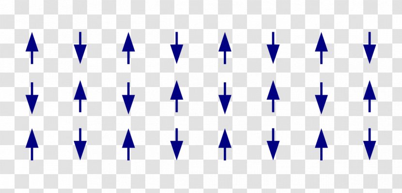 Antiferromagnetism Ferrimagnetism Craft Magnets - Number - Doctoral Vector Transparent PNG