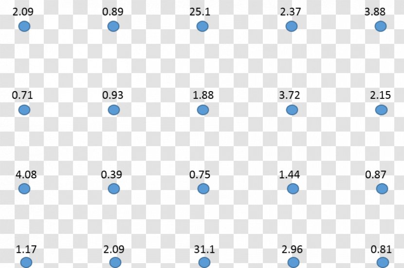 Technology Point Angle - Number Transparent PNG