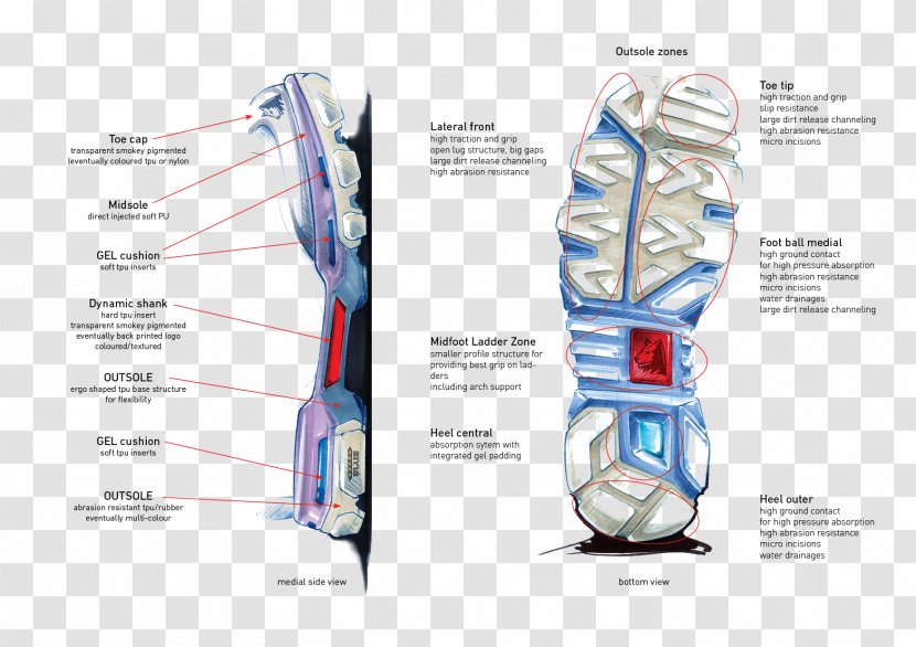 Concept Art Shoe - Muscle - Design Transparent PNG