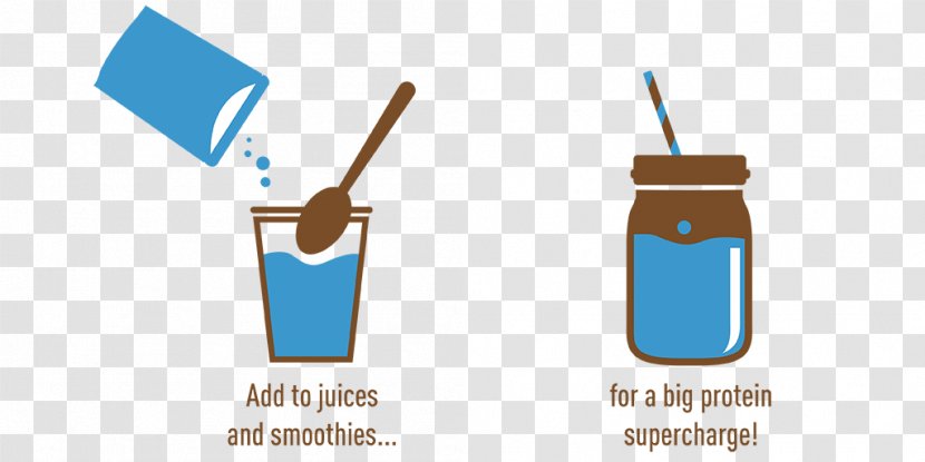 Spirulina Food Logo Essential Amino Acid Brand - Text - Milk Blue Transparent PNG
