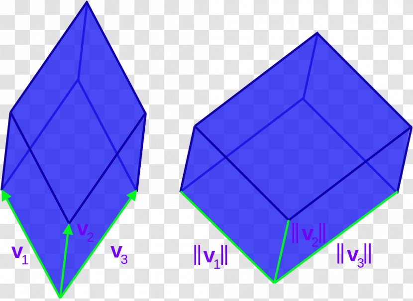 Triangle Point Pattern - Blue Transparent PNG