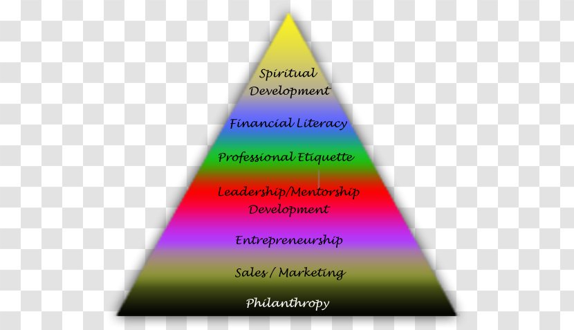 National Secondary School High Student Pyramid - University - Business Dress Shoes Transparent PNG