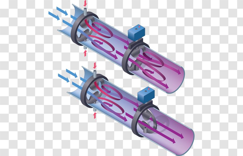 Static Mixer Mixing Gas Fluid Liquid - Material - Flow Description Transparent PNG