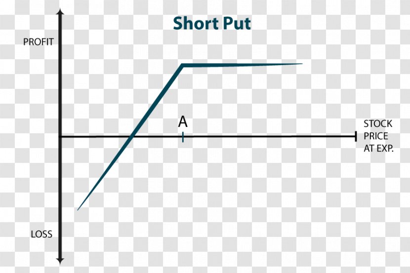 Triangle Document Point - Short Legs Transparent PNG