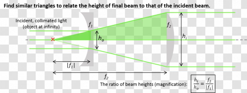 Document Line Angle - Triangle - Design Transparent PNG