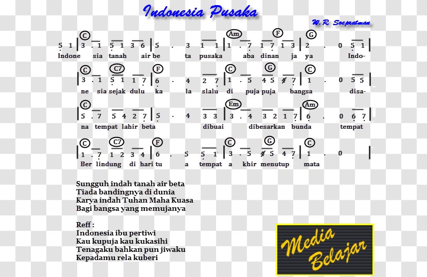Musical Notation Song Ibu Pertiwi National Anthem - Heart - Note Transparent PNG