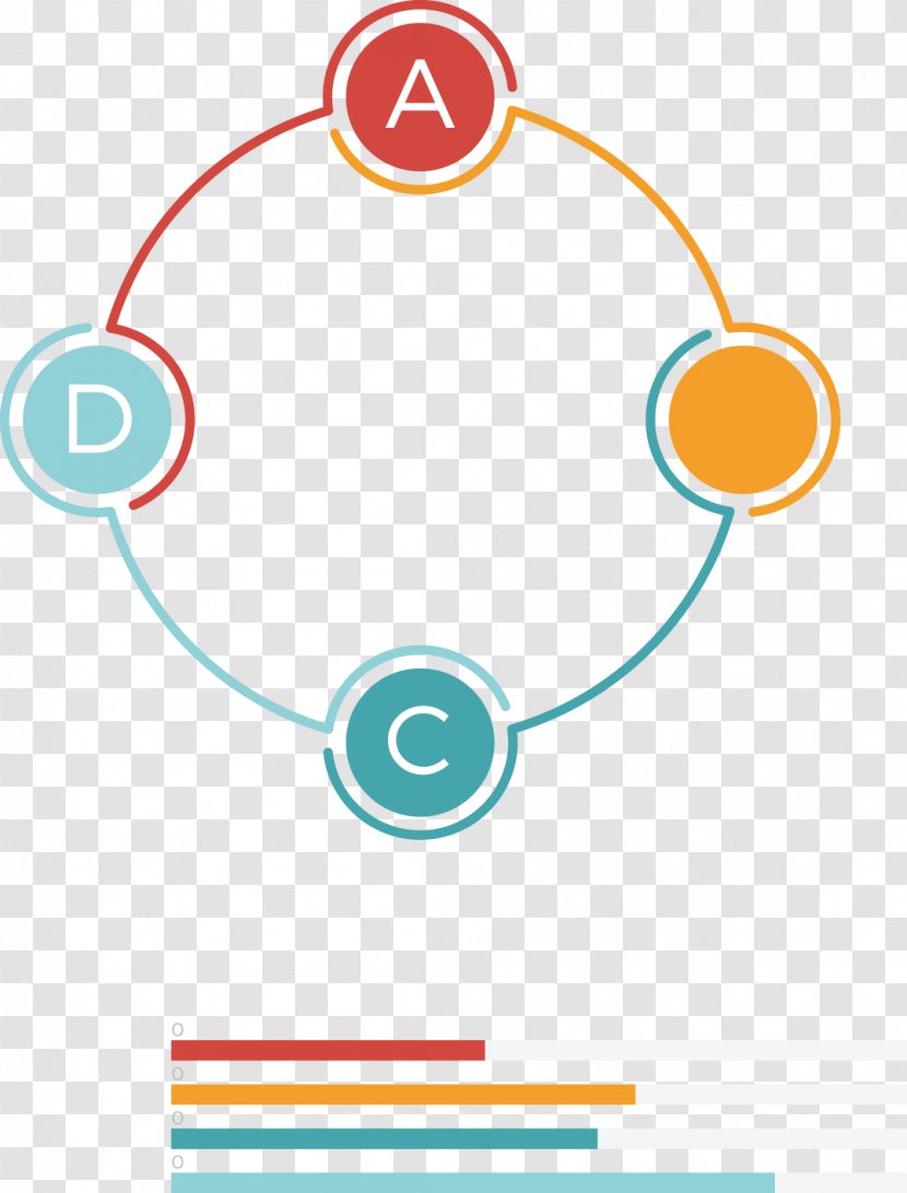 Circle Finitary Relation Logic - Chart - Vector Creative Design Diagram Transparent PNG