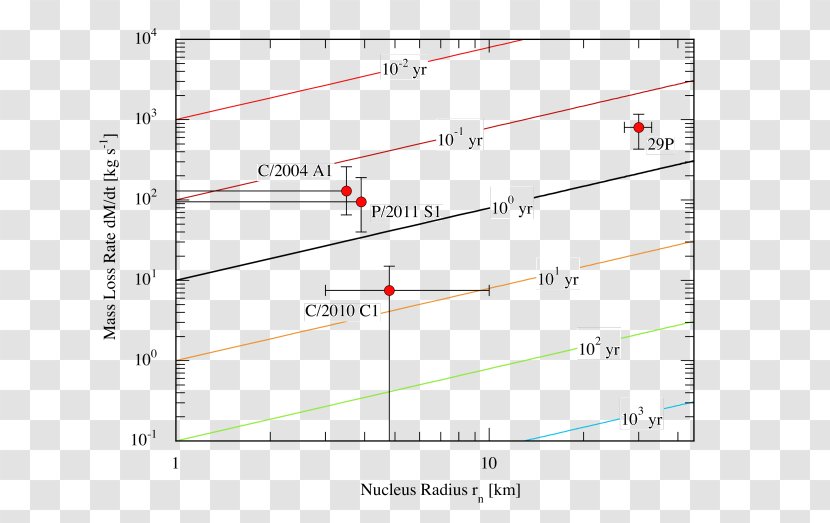 Line Point Angle Diagram - Parallel Transparent PNG