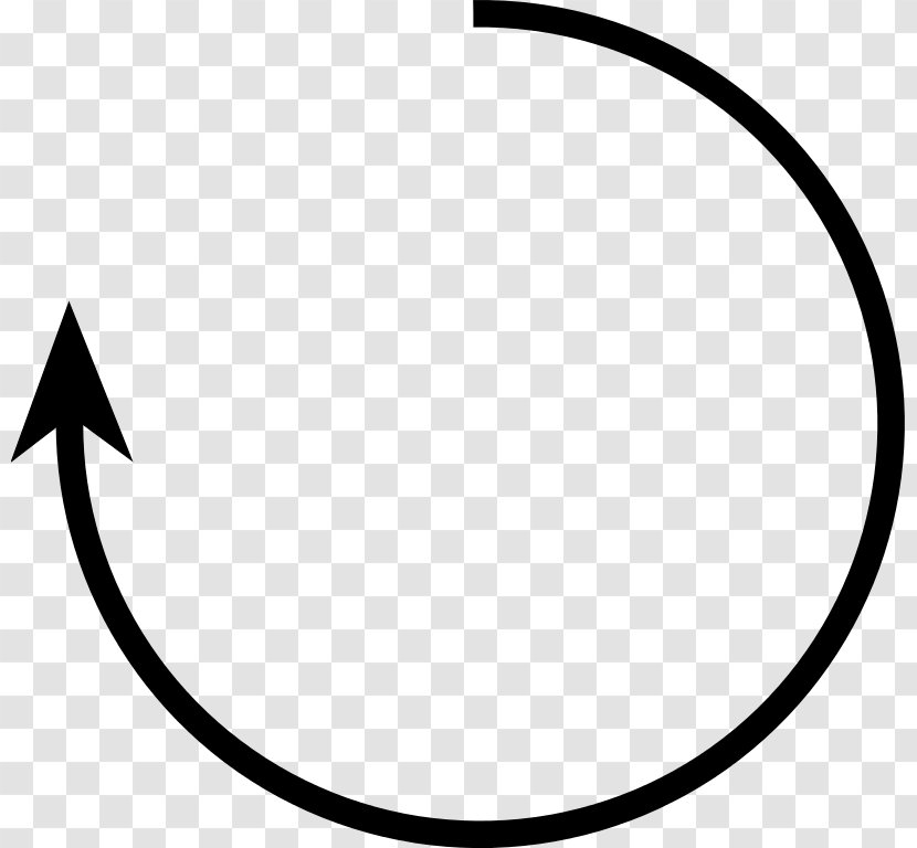 Clockwise Turn Arrow Circle Drehrichtung - Rotation Transparent PNG
