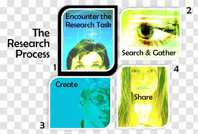 Brand Poster Organism Font - Eye - Science Transparent PNG