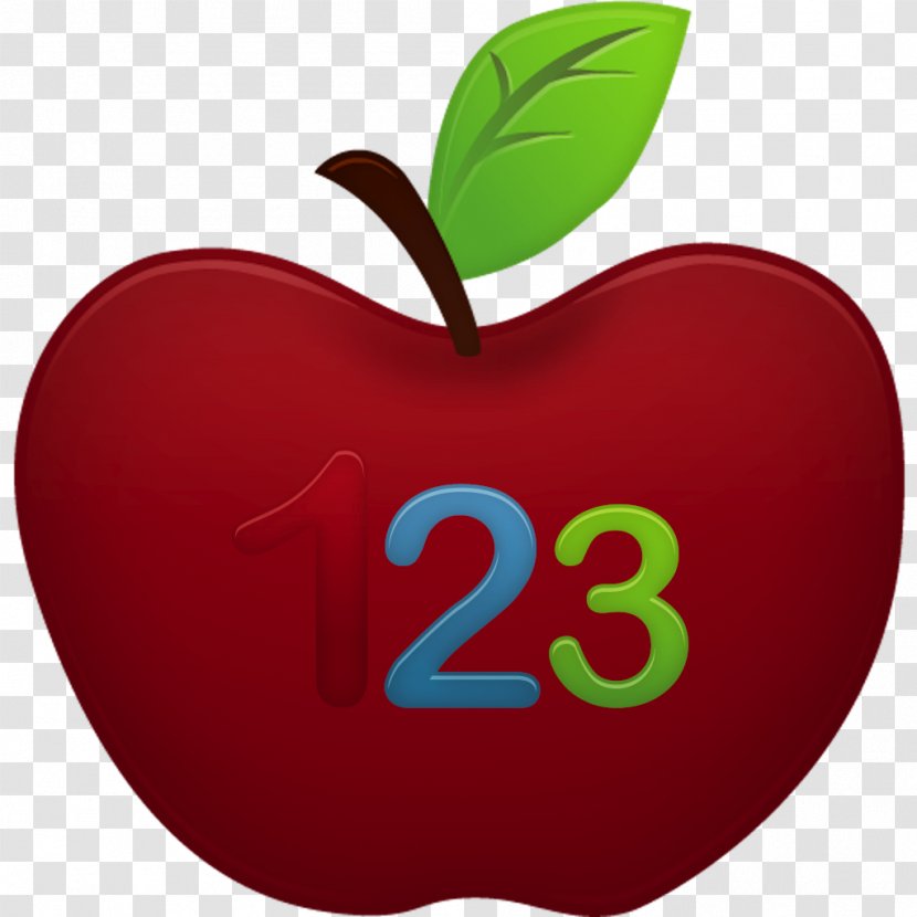 Apple Desktop Wallpaper Clip Art - Computer - Arithmetic Transparent PNG