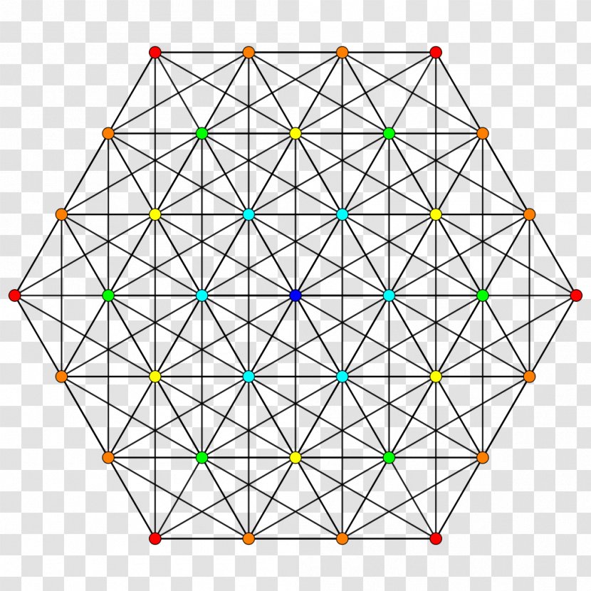 Dimension Geometry Hypercube Circle Symmetry - Structure - A5 Size Transparent PNG