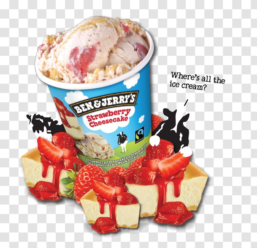 Sundae Ice Cream Frozen Yogurt Chocolate Brownie Ben & Jerry's Transparent PNG