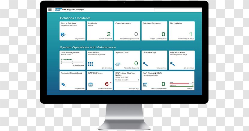 Computer Program SAP HANA Monitors Organization Software - Display Device - Assurance Transparent PNG