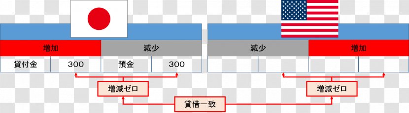 Graphic Design Point Angle Pattern - Brand Transparent PNG