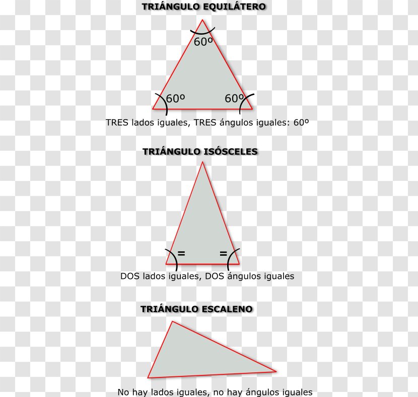 Isosceles Triangle Equilateral Escalè - Name - Triangulo Transparent PNG